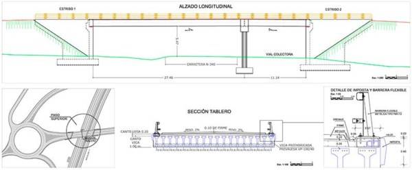 Cálculo de estructuras de obra civil