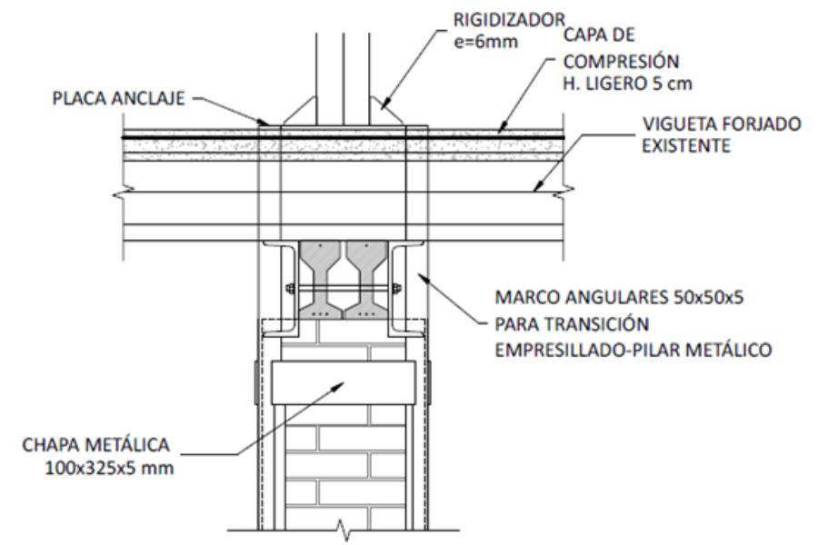 Refuerzos estructurales Valencia