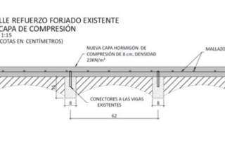 Refuerzos estructurales en Valencia