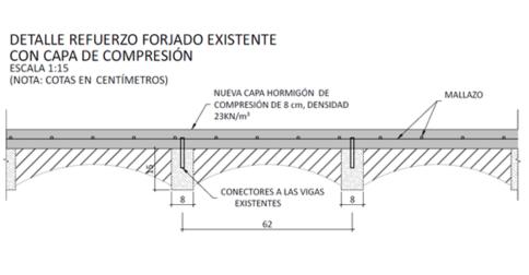 Refuerzos estructurales en Valencia