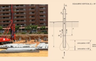 Cimentaciones especiales en Valencia