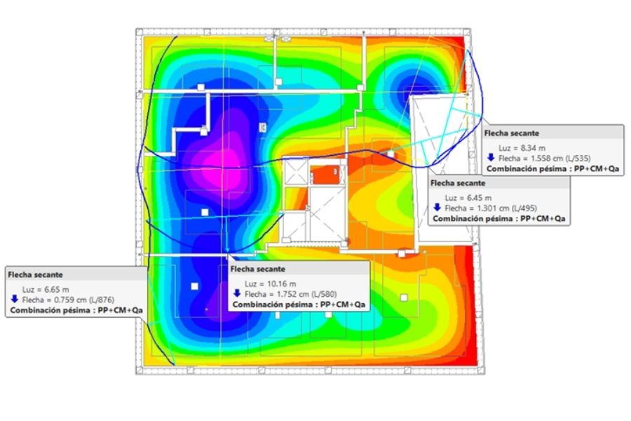 Calculo de estructuras edificación Valencia